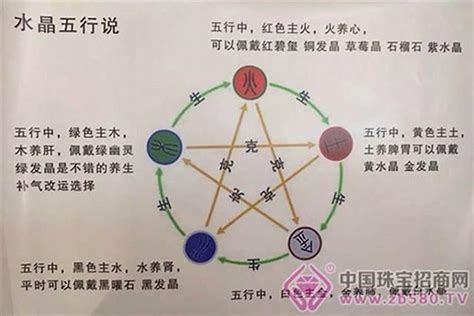 缺金怎么补|命里缺金的人怎么补金，五行缺金的影响及补缺之道